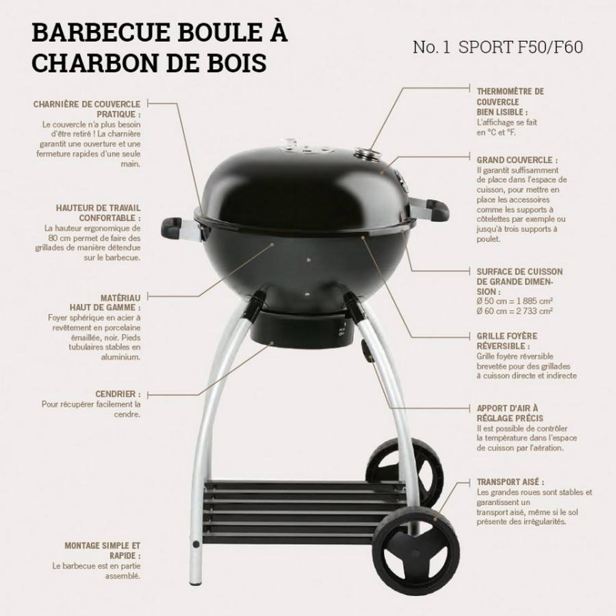 Caracteristiques Barbecue Boule Charbon Sport de ROSLE